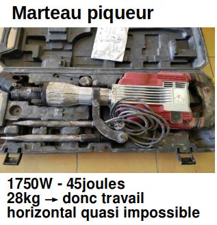 marteau piqueur